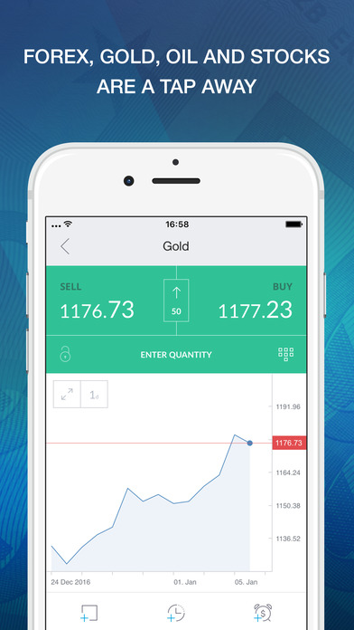 Forex or stocks better