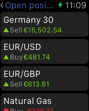Apple watch forex app