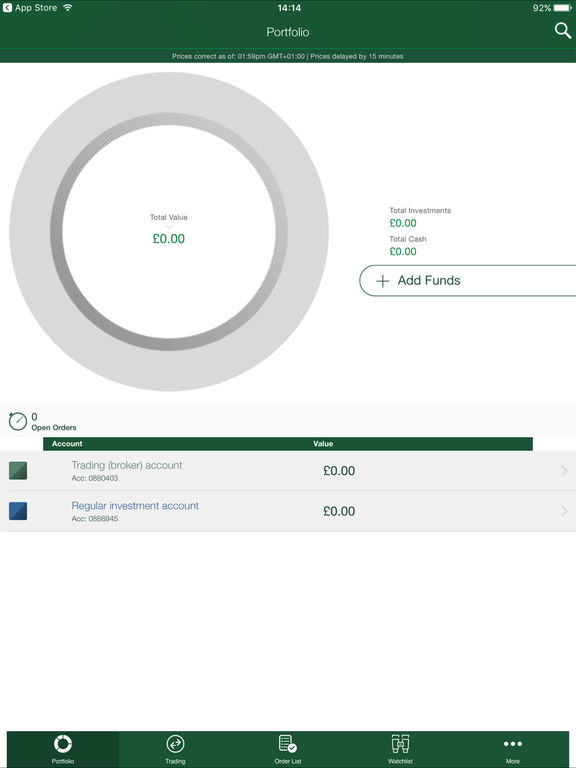 Options Trading – Investment Options Canada - TD Direct Investing