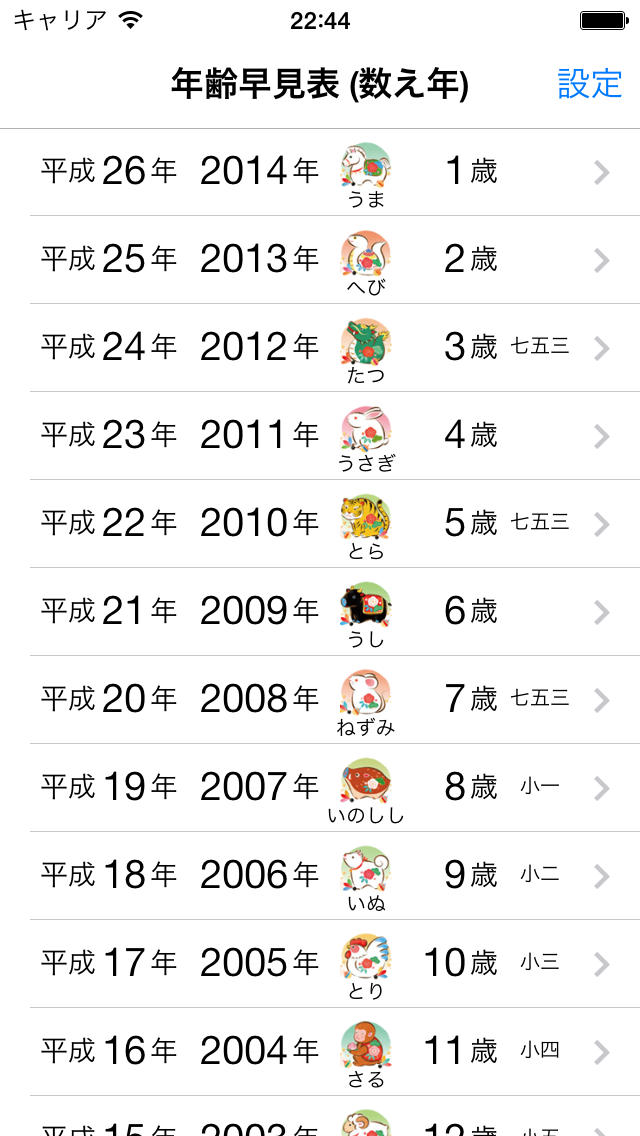 年齢早見表 学年 年齢早見表 学年