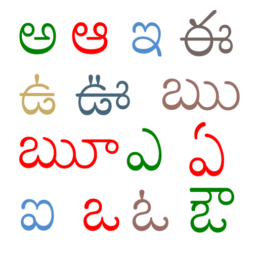 Telugu Alphabets With Pictures Chart - Photos Alphabet ...