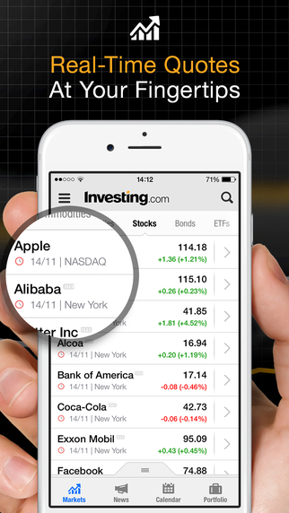 Forex news bangladesh