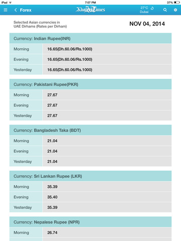Al khaleej gold and forex