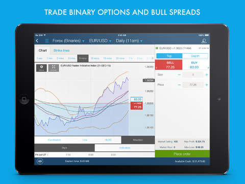 Understanding options trading asx