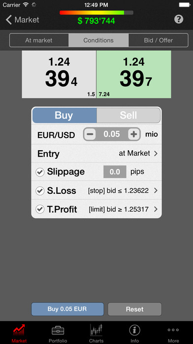 Jforex strategy wiki