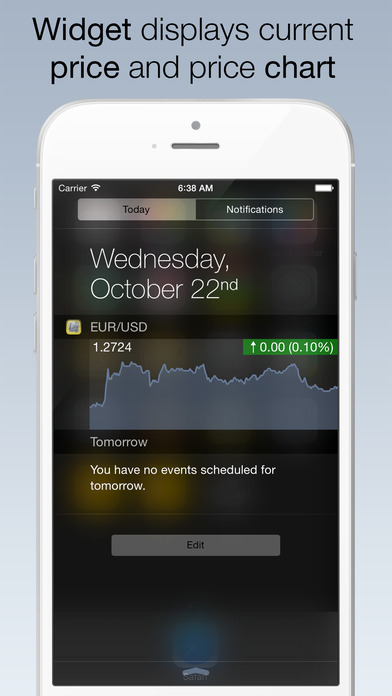 Desktop gadgets forex rates