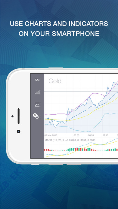 Forex 212 demo
