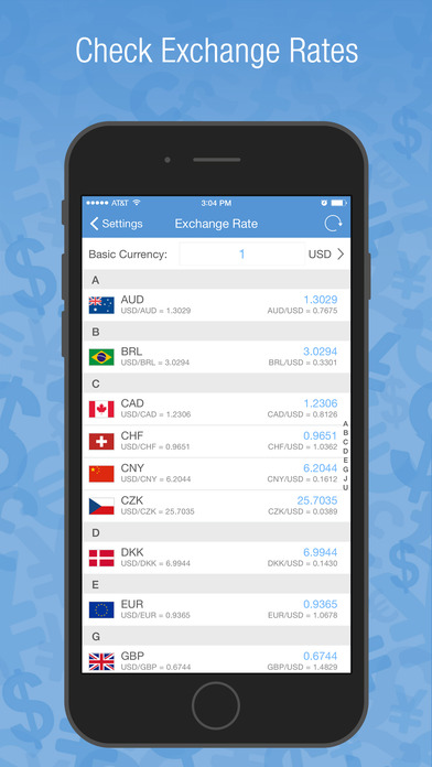 Forex rates alerts on mobile