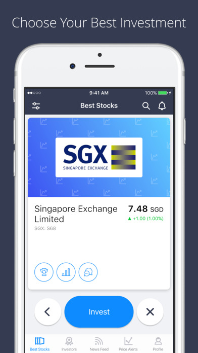 Cimb itrade forex