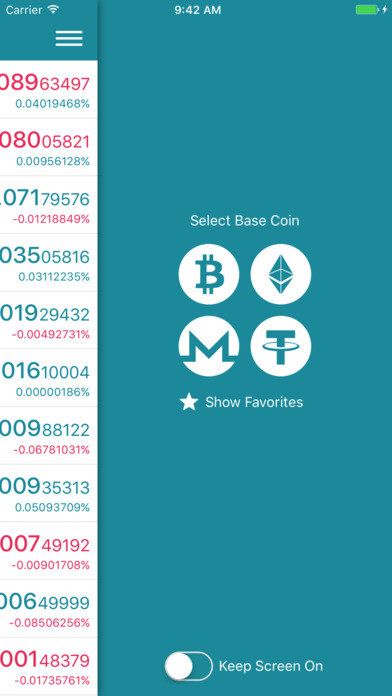 Forex exchange fees