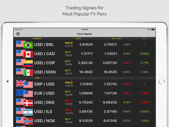 Forex trader pro online