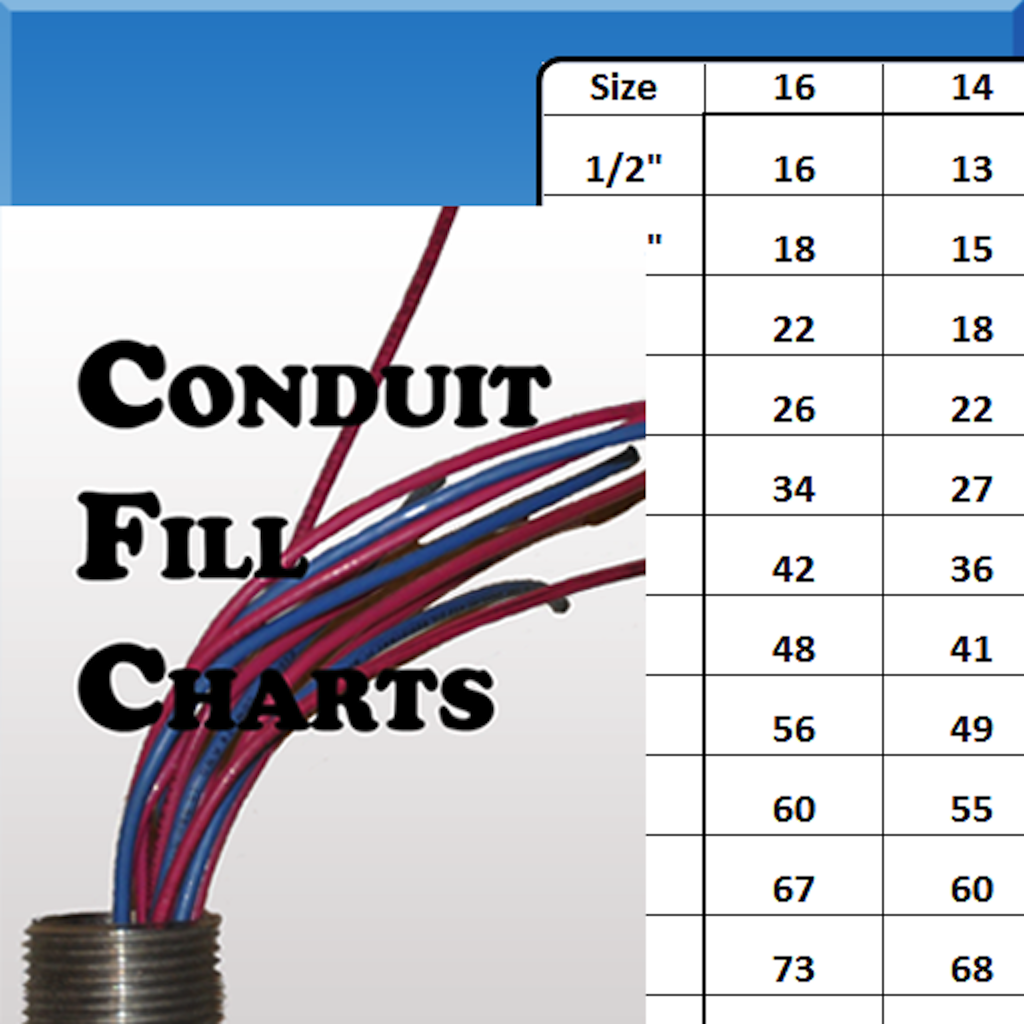Pvc Conduit Fill Chart