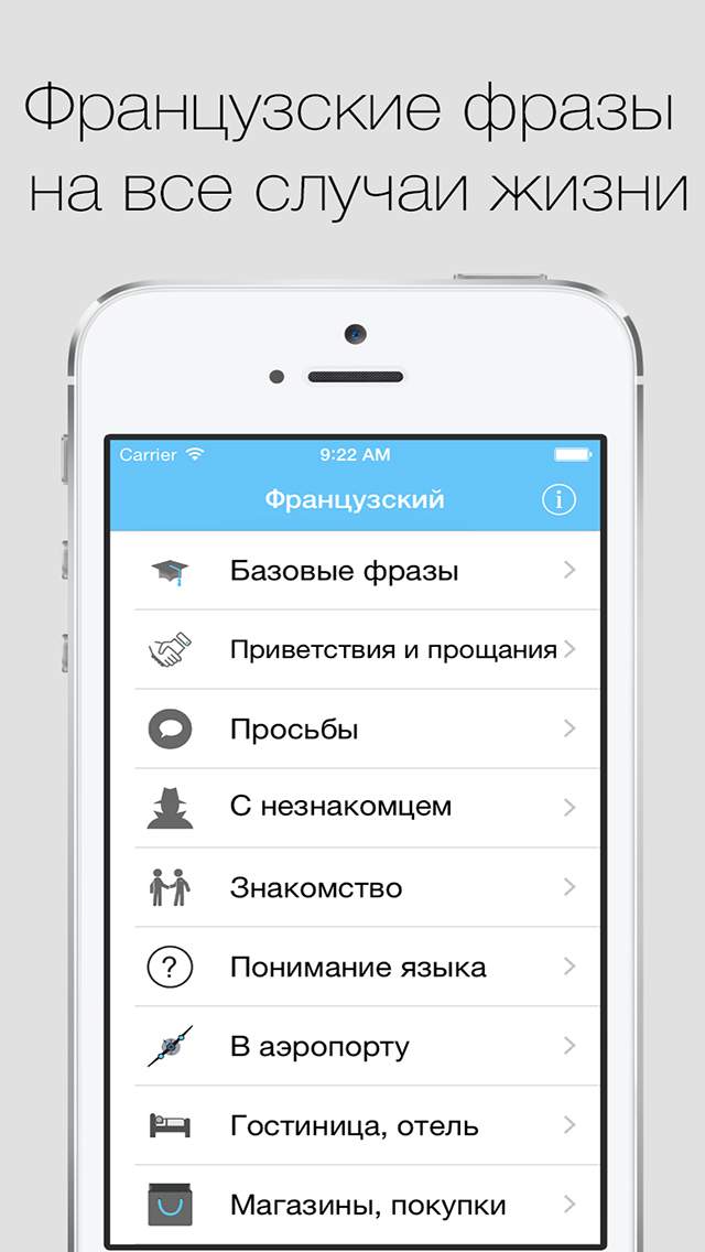 Испанский Фразы При Знакомстве Испанский Фразы При Знакомстве