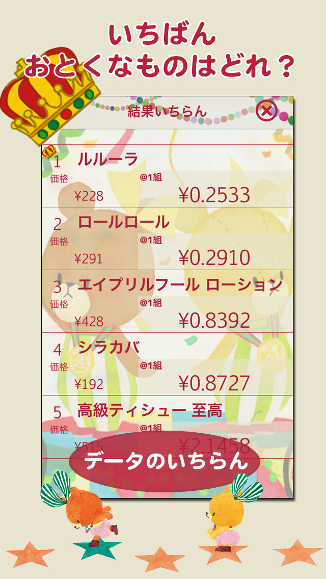 がんばれ ルルロロ どっちがおとく Apppicker