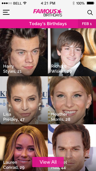 Image Result For Celebrity Bdays Today Image Result For Celebrity Bdays Today