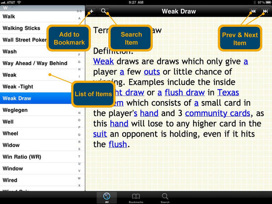 Texas holdem poker 2014 Colorado poker championship results 2014