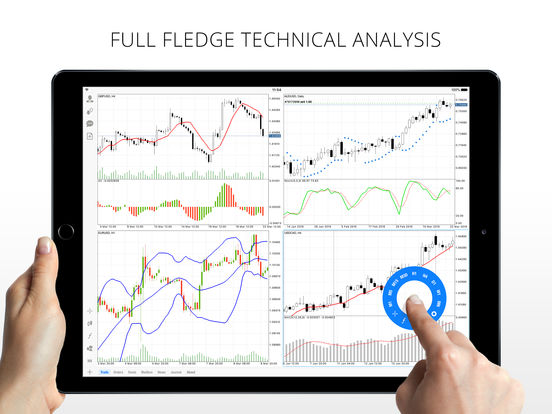 Iphone forex app reviews
