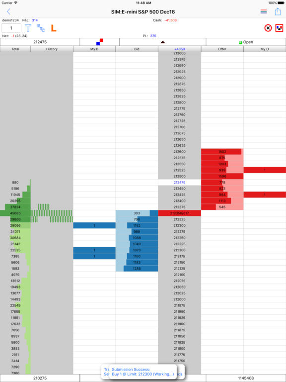 Cunningham trading system